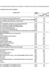 Vista preliminar de documento ANEXO N° 06 - Decimosexta modificación del Cuadro Multianual de Necesidades 2025.  