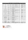 Vista preliminar de documento ANEXO 07 - FORMATO DEL REGISTRO DE SERVIDORES DE CONFIANZA-4-04-2025 1R