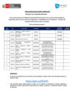 Vista preliminar de documento RESULTADOS EV. CURRICULAR CAS 008-2025 - RESPONSABLE DE SEGURIDAD TRANSITORIO - CJDR CHICLAYO