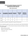 Vista preliminar de documento Convocatoria CAS N° 046-2025-CON (resultados finales)