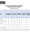 Vista preliminar de documento Convocatoria CAS N° 048-2025-CON (resultados finales)