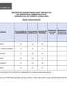 Vista preliminar de documento Convocatoria CAS N° 050-2025-TRC (resultados finales)