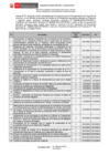 Vista preliminar de documento RESOLUCION DIRECTORAL-000068-2025-MTPE_3_24.1 anexo
