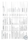Vista preliminar de documento DIRECTORIO DEL CODISEC 2025