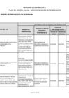 Vista preliminar de documento PLAN DE ACCIÓN ANUAL - SECCIÓN MEDIDAS DE REMEDIACIÓN
