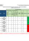 Vista preliminar de documento Cuadro de Absoluciòn de Reclamos y Aptos para fase de Prueba de Conocimiento