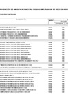 Vista preliminar de documento CMN-2025-Modificacion-13