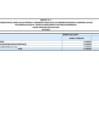 Vista preliminar de documento Anexo III 3