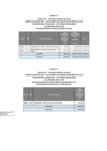 Vista preliminar de documento ANEXOS TRANS FINAN ABRIL Fissal