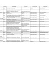 Vista preliminar de documento CONCILIACIONES 2024-IV