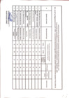 Vista preliminar de documento EVALUACIÓN DE DESEMPEÑO DE SUS INTEGRANTES CORRESPONDIENTES AL TRIMESTRE 2025 (1)