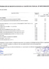 Vista preliminar de documento ANEXO Nº 06.APROBACIÓN DE MODIFICACIONES AL CUADRO MULTIANUAL DE NECESIDADES
