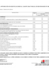 Vista preliminar de documento Anexo N 06 - APROBACIÓN DE CMN 2025 N 035 F 