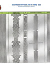 Vista preliminar de documento REGISTRO DE VISITAS DEL MES DE ENERO-2025