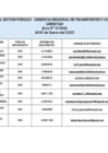 Vista preliminar de documento LISTA DE SUJETOS DEL SECTOR PÚBLICO - ENERO 1