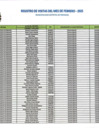 Vista preliminar de documento REGISTRO DE VISITAS DEL MES DE FEBRERO-2025