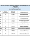 Vista preliminar de documento LISTA DE SUJETOS DEL SECTOR PÚBLICO - FEBRERO