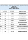 Vista preliminar de documento LISTA DE SUJETOS DEL SECTOR PÚBLICO - MARZO