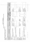Vista preliminar de documento Plan Medidas de Control