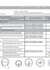 Vista preliminar de documento RES-035-2015-OEFA-CD-CUADROTIPIFICACION