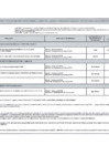 Vista preliminar de documento RES-012-2015-OEFA-CD-CUADROTIPIFICACION