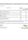 Vista preliminar de documento 32va modificación al Cuadro Multianual de Necesidades