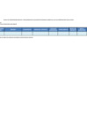 Vista preliminar de documento Contrataciones directas 2025 Marzo