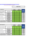 Vista preliminar de documento Cargos de Reposición y Mantenimiento de la Conexión - Amazonia Marzo 2025