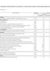 Vista preliminar de documento Aprobación de modificaciones al Cuadro Multianual de Necesidades N° 22