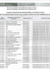 Vista preliminar de documento [ Ver PLAZAS VACANTES PROMOTORES CULTURALES 2025 ] 07-04-2025