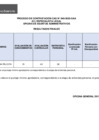 Vista preliminar de documento Convocatoria CAS N° 040-2025-OAA