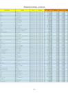 Vista preliminar de documento INFORMACION DE PERSONAL D.L. 20530 - OCTUBRE 2024 - Z.R. N.° IX