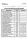 Vista preliminar de documento 3. Resultados de la evaluación de la ficha de inscripción.