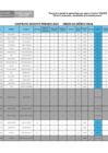 Vista preliminar de documento MODALIDAD CONTRATACIÓN POR RESULTADOS EVALUACIÓN DE EXPEDIENTES // PUBLICACIÓN DE CUADROS DE MÉRITO FINAL