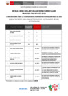 Vista preliminar de documento Evaluación curricular 