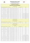 Vista preliminar de documento Resultados Evaluación Curricular