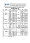 Vista preliminar de documento Anexo 01 - Tarifario de movilidad local para Sede Central – transporte privado (taxi)