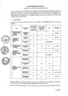 Vista preliminar de documento Resultados finales CAS002-2025-MDH