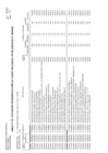 Vista preliminar de documento Aprobación de la Quincuagésima Quinta Modificación del Cuadro Multianual de Necesidades 2025 