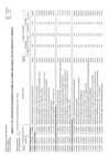 Vista preliminar de documento Aprobación de la Quincuagésima Séptima Modificación del Cuadro Multianual de Necesidades 2025 