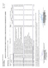 Vista preliminar de documento Aprobación de la Quincuagésima Octava Modificación del Cuadro Multianual de Necesidades 2025