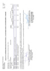 Vista preliminar de documento Aprobación de la Quincuagésima Novena Modificación del Cuadro Multianual de Necesidades 2025