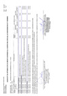 Vista preliminar de documento Aprobación de la Sexagésima Modificación del Cuadro Multianual de Necesidades 2025