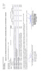 Vista preliminar de documento Aprobación de la Sexagésima Primera Modificación del Cuadro Multianual de Necesidades 2025 
