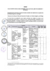 Vista preliminar de documento Anexo