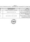 Vista preliminar de documento Penalidades marzo 2025 