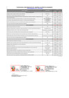 Vista preliminar de documento Anexo 3 Zona Registral N° III