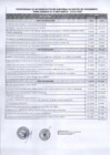 Vista preliminar de documento Anexo 4 Zona Registral N° IV
