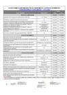 Vista preliminar de documento Anexo 5 Zona Registral N° V