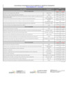 Vista preliminar de documento Anexo 10 Zona Registral N° X